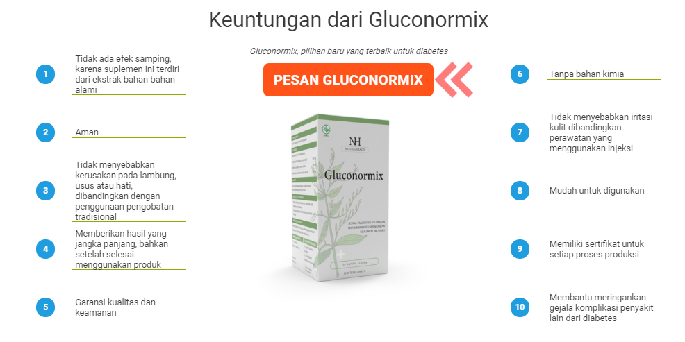Gluconormix 1